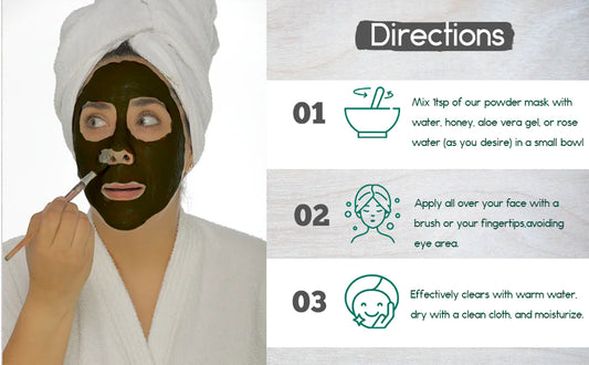 Charcoal Mask