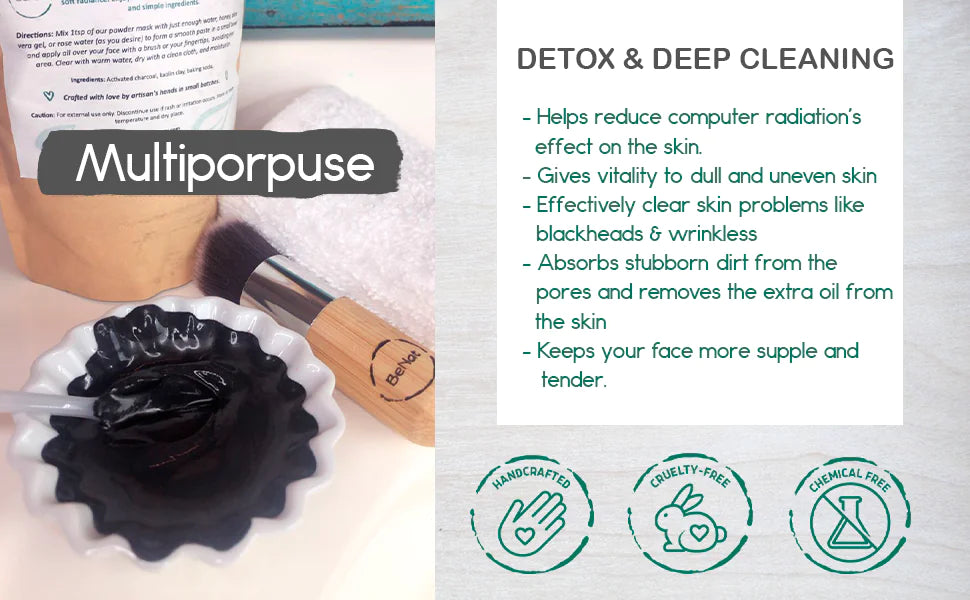 Charcoal Mask