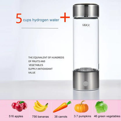 Upgraded Smart Hydrogen Water Cup