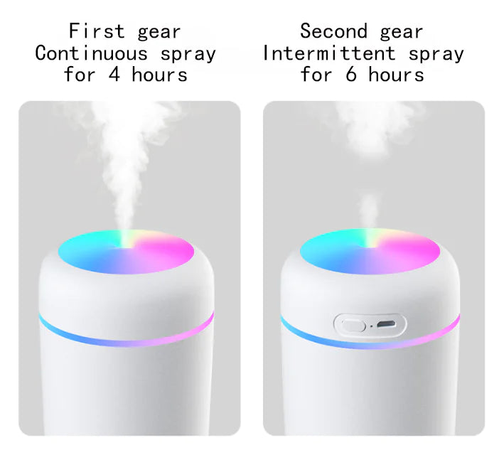 Ultrasonic Oil Diffuser