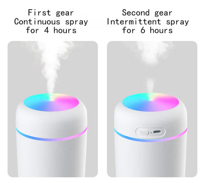 Ultrasonic Oil Diffuser